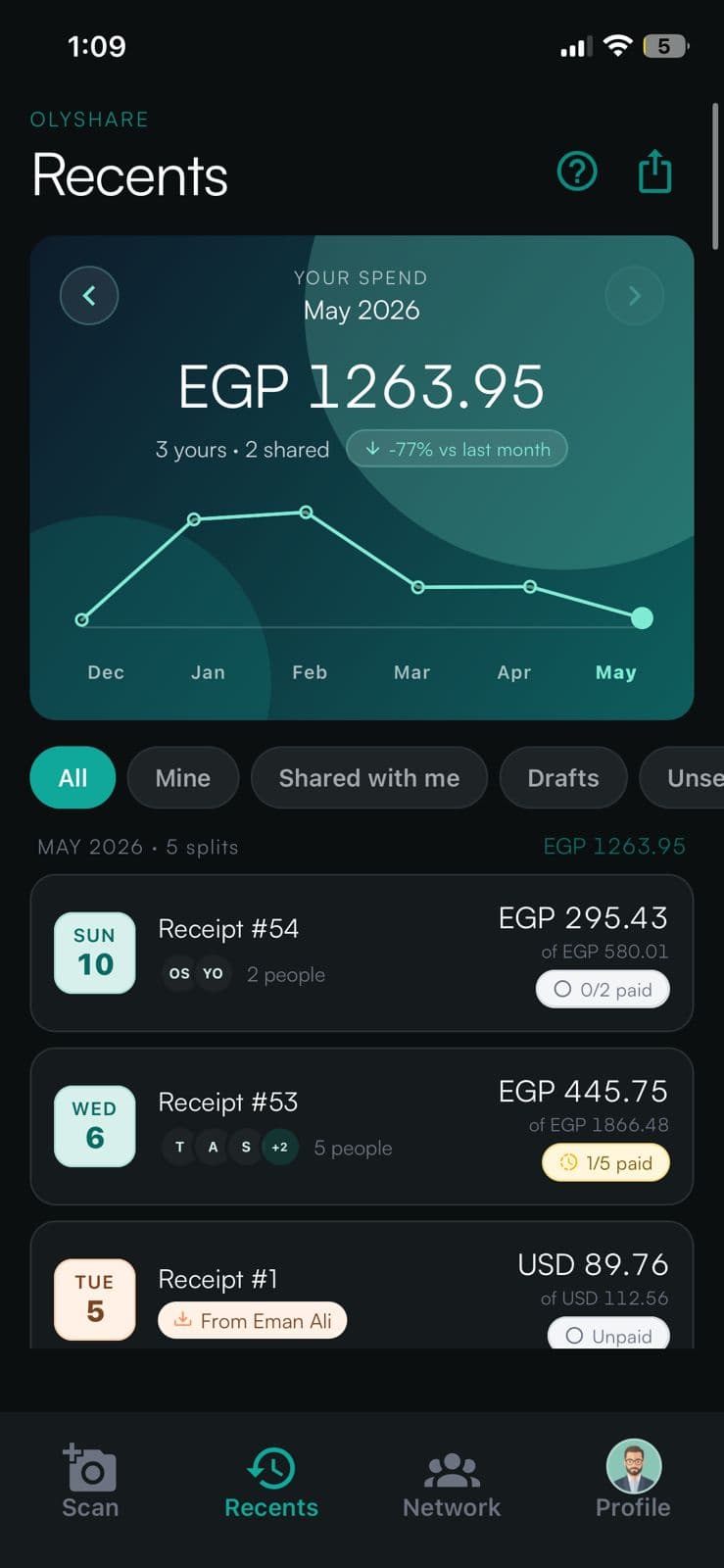 Track — every shared spend